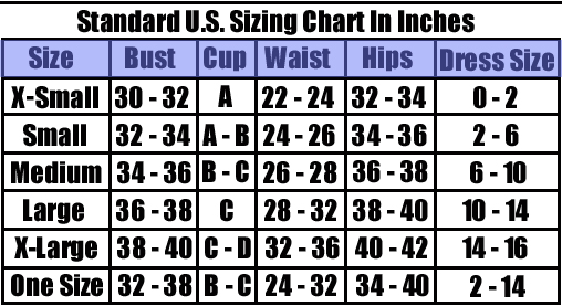 Sizing